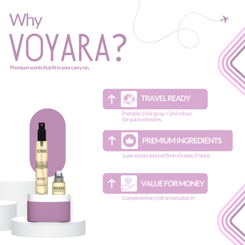 VOYARA Woody Corsage 15ml EDP + 2ml Roll On Long-Lasting Unisex Perfume Travel Size